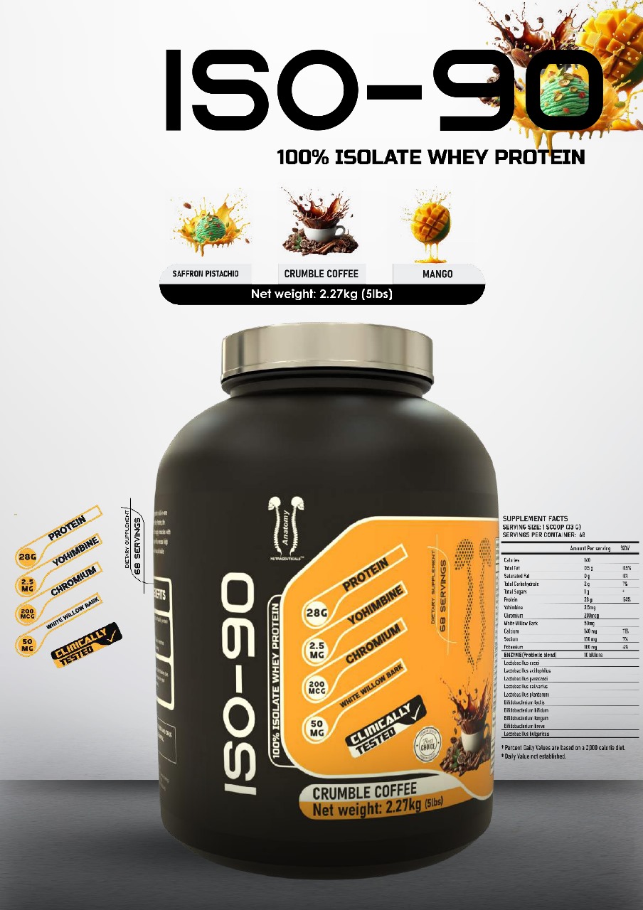 Anatomy ISO 90 Whey Protein Isolate (2.27kg)